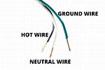 Hot and Neutral Wires Explained