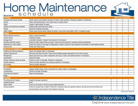 House 2 home property maintenance