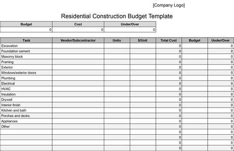 House Construction Budget Template