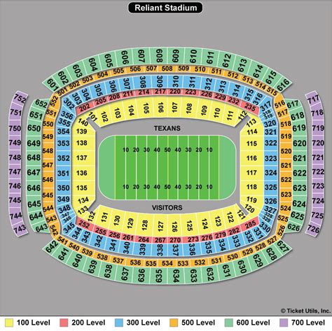 Houston Reliant Stadium Seating Chart