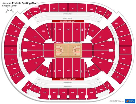 Houston Rockets Toyota Center Seating Chart