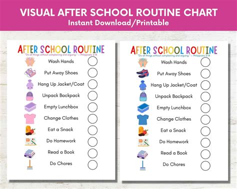 How After School Activities Help Kids Deal With Depression Chart