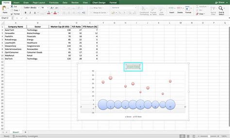 How Do I Make A Bubble Chart In Excel 2013