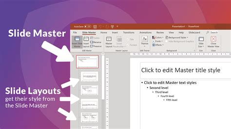 How Do You Create A Slide Template In Powerpoint