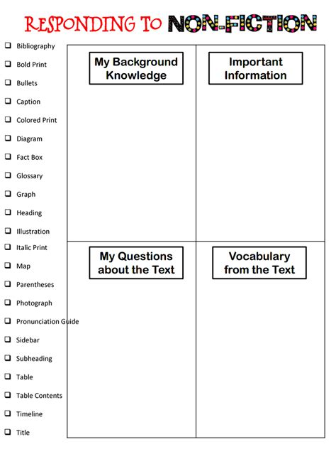 How Do You Pronounce Template