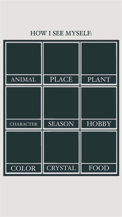 How I See Myself Template