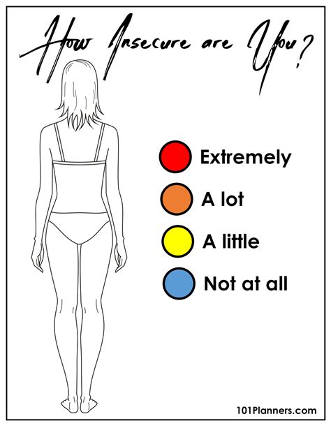 How Insecure Are You Template