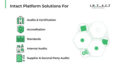 How Intact plans to approach auto pricing in 2024