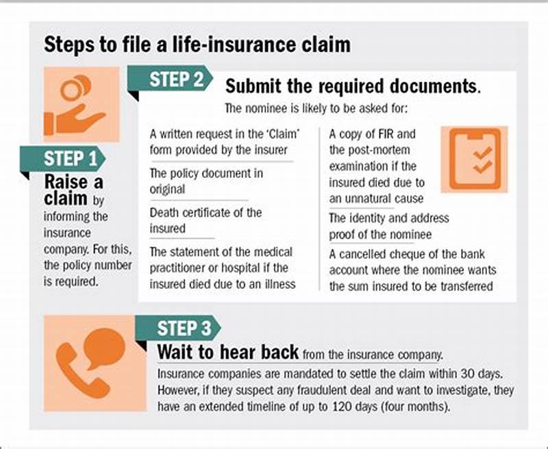 How Long To File Life Insurance Claim