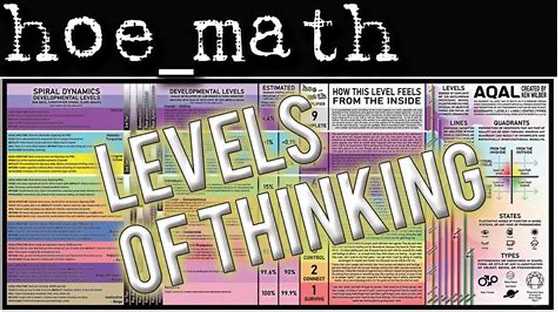 How Math Levels Of Thinking Chart