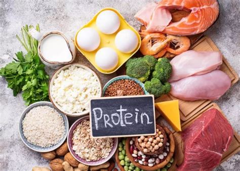 How Much Protein Do You Actually Need