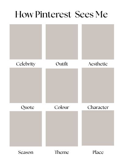 How Pinterest Sees Me Template