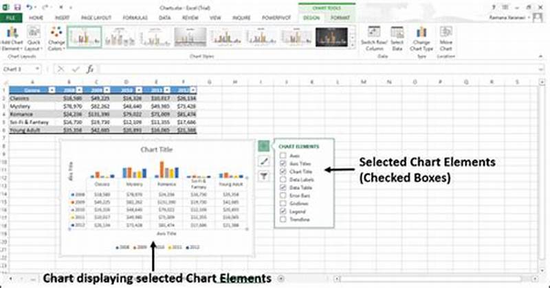 How To Access Chart Elements In Excel