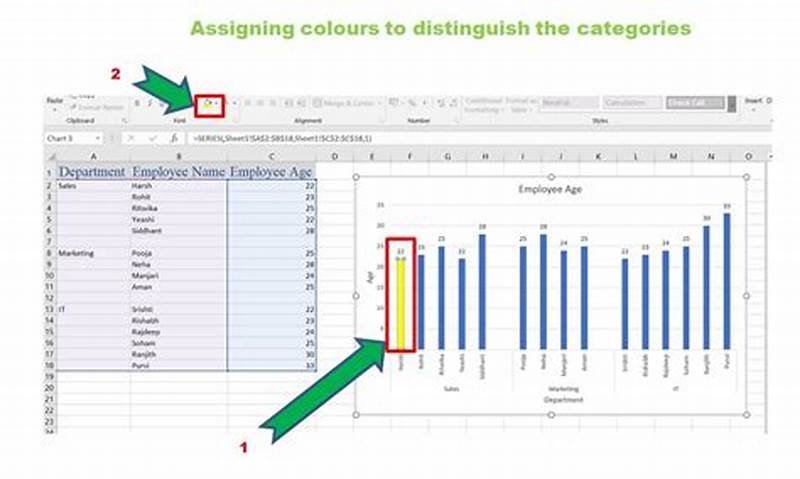 How To Add Categories In Excel Chart