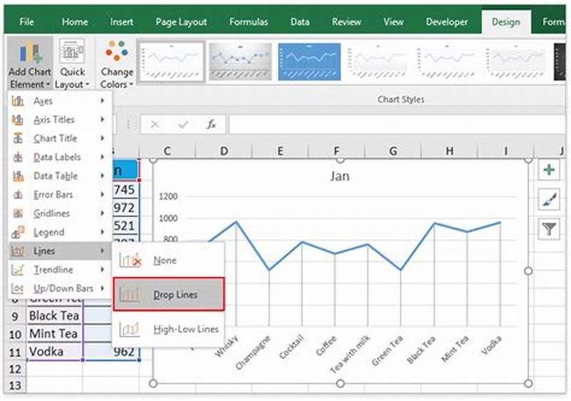 How To Add Chart Lines In Excel