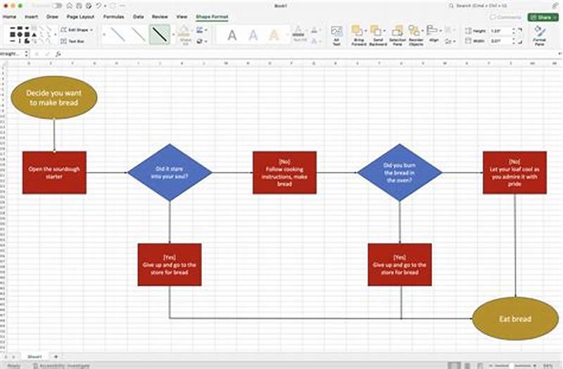 How To Add Flow Chart In Excel
