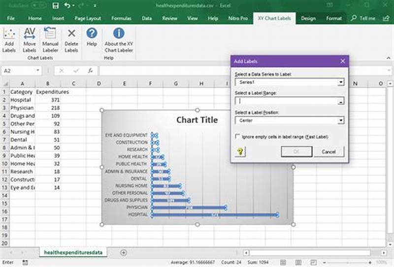 How To Add Labels In Chart Excel