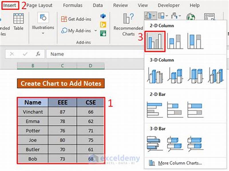 How To Add Notes To Excel Chart