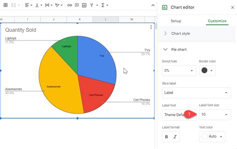 How To Add Text On A Pie Chart In Spreadsheet