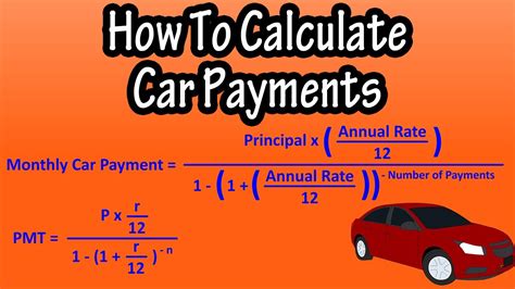How To Calculate Monthly Car Payment