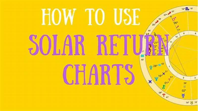 How To Calculate Solar Return Chart