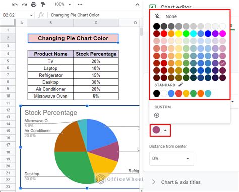 How To Change Pie Chart Color In Spss Not Working