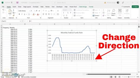 How To Change Text Direction In Excel Chart