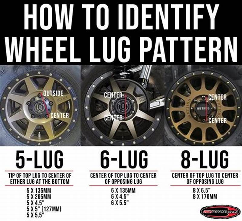 How To Check Lug Pattern On Rims
