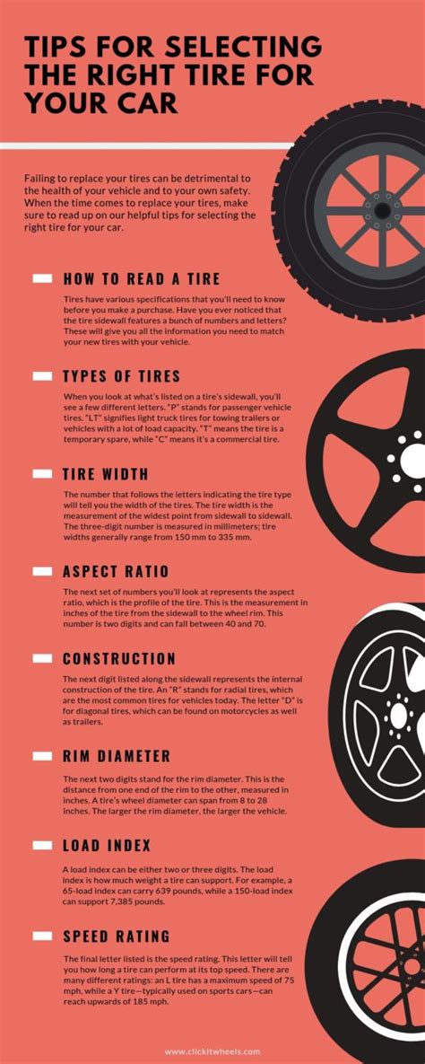 How To Choose Car Tires