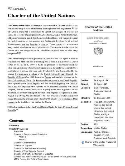How To Cite The Un Charter