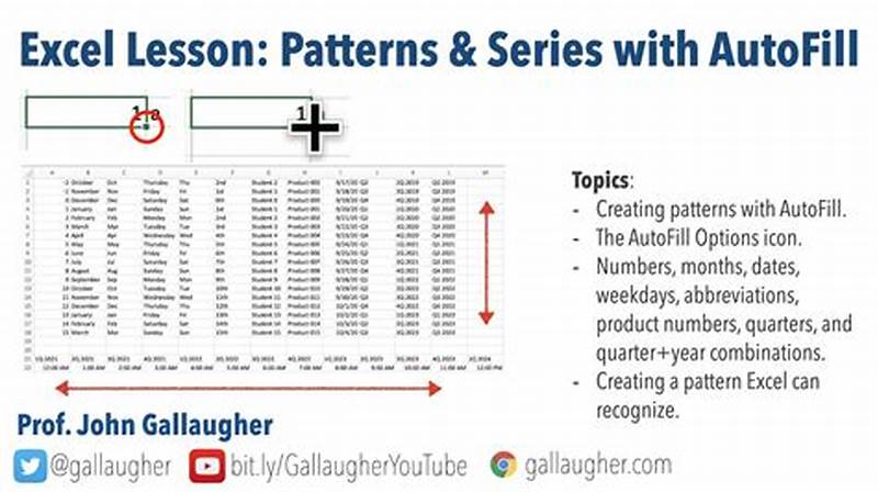 How To Continue Pattern In Excel