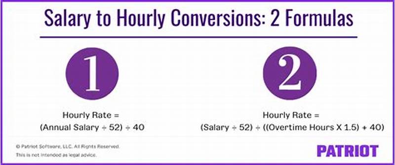 How To Convert Contractor Rate To Salary