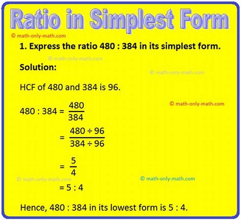 How To Convert Ratio Into Simplest Form