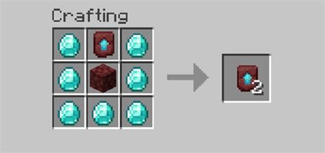 How To Craft Smithing Template