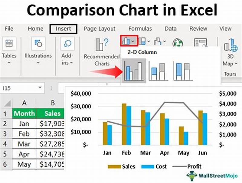 How To Create A Chart Comparison Excel