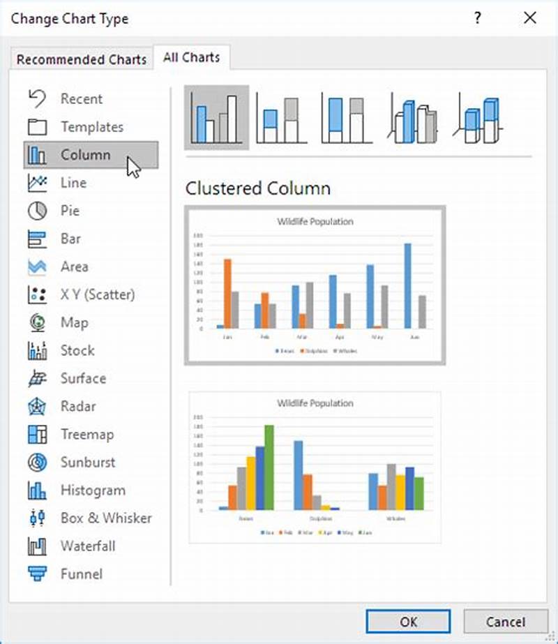 How To Create A Chart Excel
