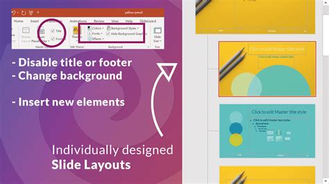 How To Create A Custom Ppt Template