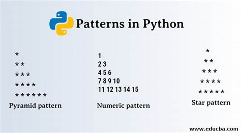 How To Create A Pattern In Python