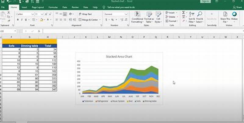 How To Create Area Chart In Excel