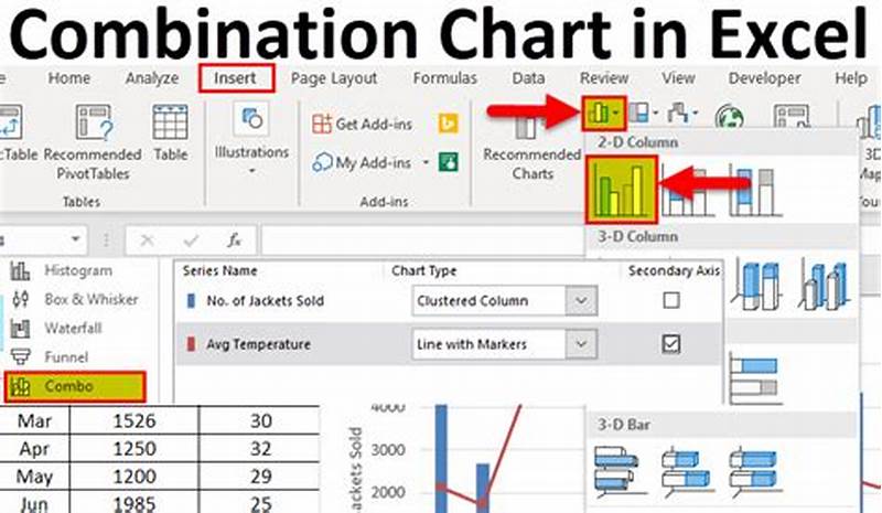 How To Create Combined Chart In Excel