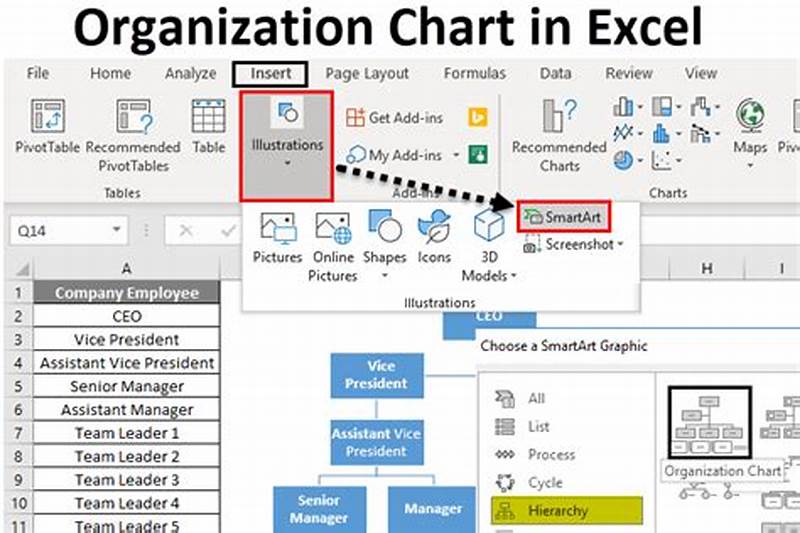 How To Create Organization Chart In Excel