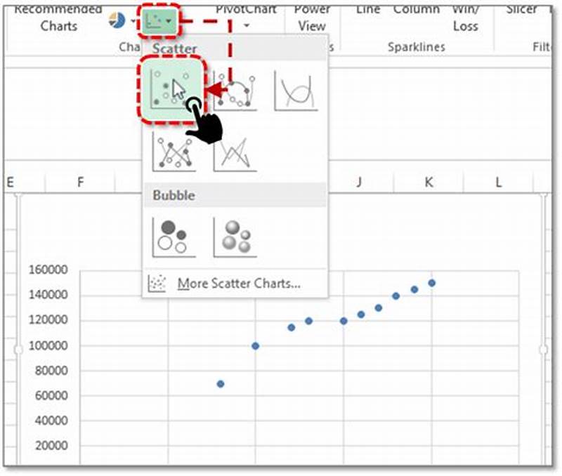 How To Create Scatter Chart In Excel