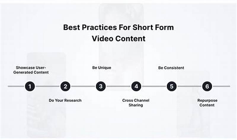 How To Create Short Form Video Content