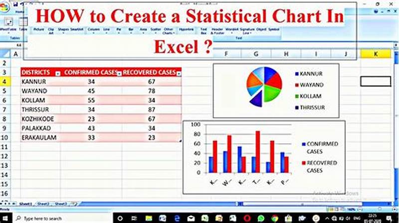 How To Create Statistics Chart In Excel