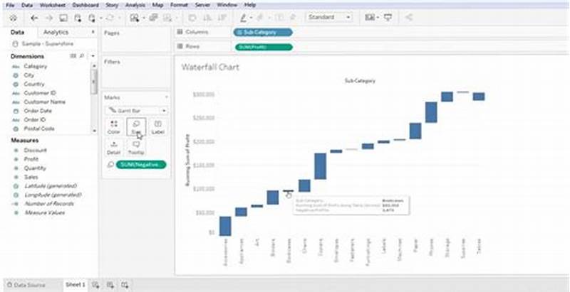How To Create Waterfall Chart In Tableau