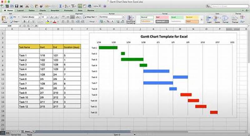How To Design Gantt Chart Using Excel