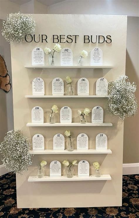 How To Display Seating Chart For Wedding