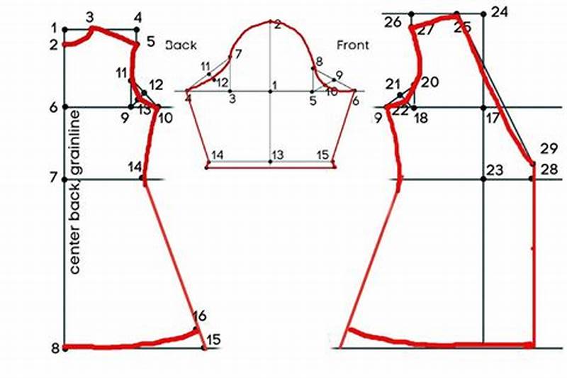 How To Draft A Basic Dress Pattern