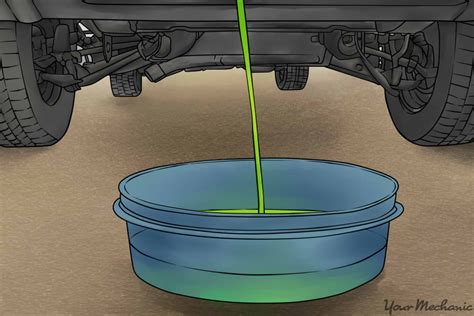 How To Drain Coolant From Car
