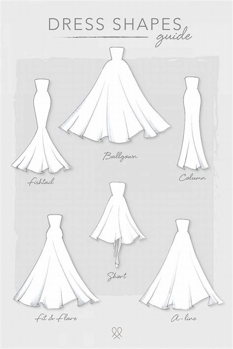 How To Draw A Dress Pattern